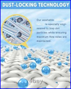 115 Sq Ft Pool Filter Cartridge 4-Pack for Jandy CL460/CV460 115 Sq Ft Pool Filter Cartridge 4-Pack for Jandy CL460/CV460