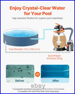 13 in Sand Filter Pump for Above Ground Swimming Pools 3/4 HP 3500 GPH Flow Rate 13 in Sand Filter Pump for Above Ground Swimming Pools 3/4 HP 3500 GPH Flow Rate