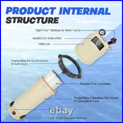 160317 Single Cartridge Pool Filter Pump Assembly-150 SqFt Minor Damage