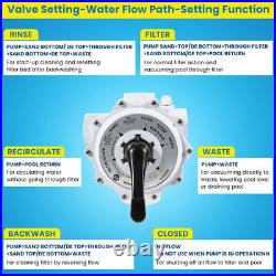 261152 Multiport Valve Kit 2 for Pentair FNS, FNS 60, FNS Plus, Spa D. E. Filters