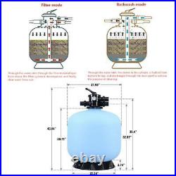 27 Inch Above-Ground Swimming Pool Sand Filter with6-Way Valve Sand Filter System