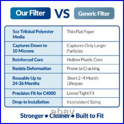 4PK C4000 Pool Filter Cartridges Fits Hayward SwimClear C4000/C4000S, PA100N 4PK C4000 Pool Filter Cartridges Fits Hayward SwimClear C4000/C4000S, PA100N