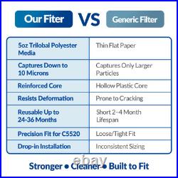 4PK C5520 Pool Filter Cartridges Fits Hayward CX1380/C-5500, PA137 4PK C5520 Pool Filter Cartridges Fits Hayward CX1380/C-5500, PA137