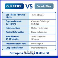 4PK CV340 Pool Filter Cartridges Fits Jandy CL340/CV340, PJAN85, Ultral-A8