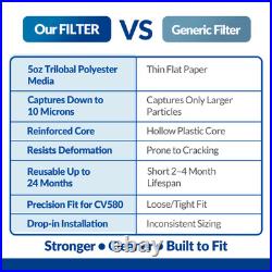 4PK CV580 Pool Filter Cartridges Fits Jandy CL580/CV580, PJAN145, Ultral-A10