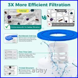 4-Pack CCP320 / PCC80 Pool Filter Cartridge Replacement for Clean & Clear Plus