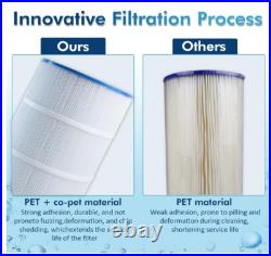 4-Pack CCP320 Pool Filter Replaces for PLFPCC80, Clean and Clear Plus 320, C-7470 4-Pack CCP320 Pool Filter Replaces for PLFPCC80, Clean and Clear Plus 320, C-7470