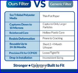 4-Pack CCP420 Pool Filter Cartridges Compatible with Pentair Clean & Clear Plus