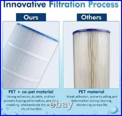 4-Pack CCP420 Pool Filter Cartridges Replace PCC105 R173576 C-7471 420 Sq. Ft 4-Pack CCP420 Pool Filter Cartridges Replace PCC105 R173576 C-7471 420 Sq. Ft