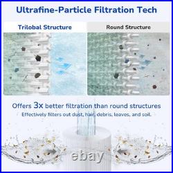 4-Pack CL580 Replacement PJAN145 Pool Filter Jandy CV580 R0357900 C-7482 FC-6415