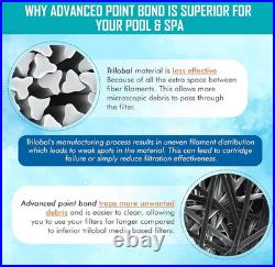 4 Pack HF7494-04M Elite Aseptic Pool Filter Cartridge Replacement for PA131, U