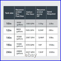 Above Ground 24H Timer Sand Pool Filter 10in Tank with 1/3HP Pump 115V 2087GPH