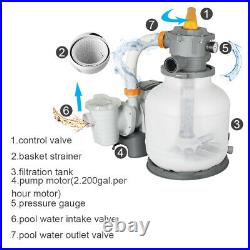 Bestway 2200Gallon Above Ground Swimming Pool Sand Filter 58500E Authorized FDA