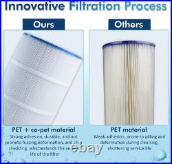 CV460 Pool Filters Cartridge Compatible with Jandy CV460 CL460 4 Pack