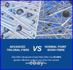 CX1280XRE Pool Filter Cartridge, Compatible with Hayward SwimClear in MODEL NO C