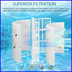 DEX4820DC Filter Element Cluster for Hayward DEX4800DC Series 48 Sq. Ft Pro-Grid DEX4820DC Filter Element Cluster for Hayward DEX4800DC Series 48 Sq. Ft Pro-Grid