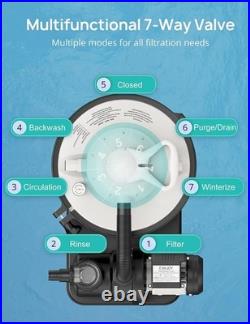 EVAJOY Sand Filter Pool Pump 2000GPH for Above Ground Swimming Pool EVAJOY Sand Filter Pool Pump 2000GPH for Above Ground Swimming Pool