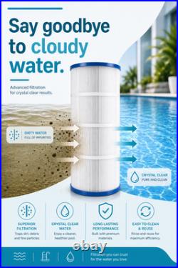 FP-1756 Filter Cartridge rep Hayward SwimClear C2030, CX481XRE, CX481-XRE, 4Pack