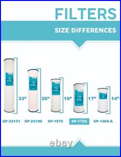 FP-1756 Filter Cartridge rep Hayward SwimClear C2030, CX481XRE, CX481-XRE, 4Pack