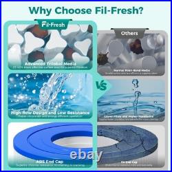 Fil-Fresh 4Pack Pool Filter For PA131 C5030 C5025 C5020 CX1280XRE C-7494 FC-1227