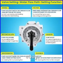 For Pentair 2 Multiport Valve 261152 FNS FNS Plus NSP Pool Spa D. E. Filters
