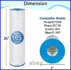 Future Way CCP420 Filter Cartridges 4 Pack for Pentair R173576 Pleatco PCC105