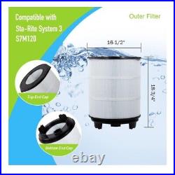 HANXER System 3 S7M120 Inner And Outer Set Pool Filters- Replacement For Darlly