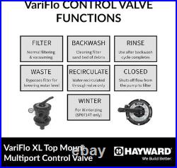 Hayward SP0714T VariFlo Top-Mount Multiport Valve, Black Hayward SP0714T VariFlo Top-Mount Multiport Valve, Black