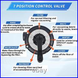 Hayward SP0714T Vari-Flo Control 1-1/2 FIP Top Mount Sand Filter Multiport Valve Hayward SP0714T Vari-Flo Control 1-1/2 FIP Top Mount Sand Filter Multiport Valve