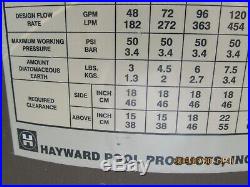Hayward pool filter DE7220