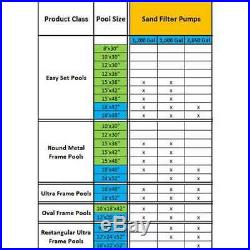 Intex Krystal Clear 3000 GPH Above Ground Pool Sand Filter Pump (Used)