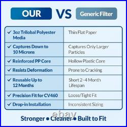 Jandy CL460/CV460 Pool Filter Cartridges 4-Pack (PJAN115 Replacement) 460 Sq. Ft