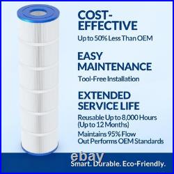 Jandy CL460/CV460 Pool Filter Cartridges 4-Pack (PJAN115 Replacement) 460 Sq. Ft