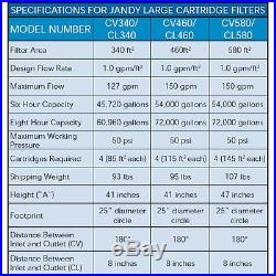 Jandy CL Large Cartridge 580 sq. Ft. In Ground Swimming Pool Filter CL580 Zodiac