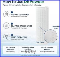 Keliku DE Pool Filter Grids for Unicel FS-2004 PFS2448 Filbur FC-9540 DE4820