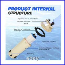 Loosoo Single Cartridge Pool Filter Pump Assembly 160316 100 Square Feet 100 GPM Loosoo Single Cartridge Pool Filter Pump Assembly 160316 100 Square Feet 100 GPM