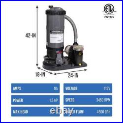 NEW Blue Wave Hydromatic 120 SF Cartridge Filter System With 1.5 HP Pump NEW Blue Wave Hydromatic 120 SF Cartridge Filter System With 1.5 HP Pump