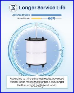New Pool Pure 27002-0150S Pool Filter Cartridge for Pentair PLM150 24800-0121