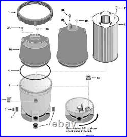 Open Box STA-RITE SYSTEM 2 PLM100 27002-0100S Cartridge Filter Open Box STA-RITE SYSTEM 2 PLM100 27002-0100S Cartridge Filter