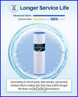POOLPURE PLF106A Filter Replaces Hayward CX880XRE Pleatco PA106-PAK4 Ultral-A1 POOLPURE PLF106A Filter Replaces Hayward CX880XRE Pleatco PA106-PAK4 Ultral-A1