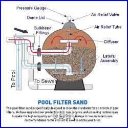 Palmetto Filter Sand, 50 Pound & Bestway Flowclear 1500 Gallon Sand Filter Pump Palmetto Filter Sand, 50 Pound & Bestway Flowclear 1500 Gallon Sand Filter Pump