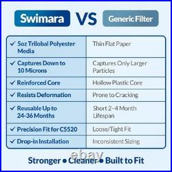 Pleatco PA137 Pool Filter Cartridges (4-Pack) Fits CX1380-RE, FC-1297, C-7490