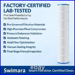 Pleatco PA137 Pool Filter Cartridges (4-Pack) Fits CX1380-RE, FC-1297, C-7490