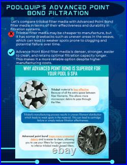PoolQuip PQ PEN 420 Cartridge 4pk for Pentair Clean & Clear 420 and WaterWay 425 PoolQuip PQ PEN 420 Cartridge 4pk for Pentair Clean & Clear 420 and WaterWay 425