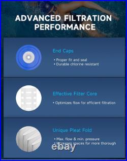 Pool Filter Compatible with CCP420, PCC105-PAK4, C-7471, FC-1977, 178584, 160301 Pool Filter Compatible with CCP420, PCC105-PAK4, C-7471, FC-1977, 178584, 160301