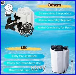 Pool Filter Grille Assembly for 36 Sq Ft Spa Filter DEX3620DC