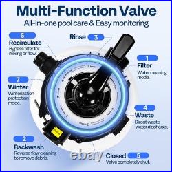 Pool Sand Filter Pump 2640GPH 1/2HP 13 Tank 7-Way Valve Timer Above & In-Ground