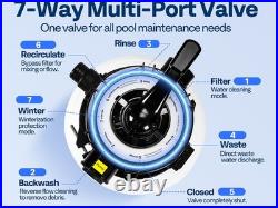 Pool Sand Filter Pump 2640GPH 1/2HP 13 Tank 7-Way Valve Timer Above & In-Ground
