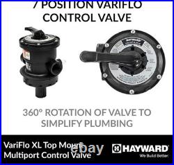 Pro-Series Vari-Flo Control Valve 1.5 Ports