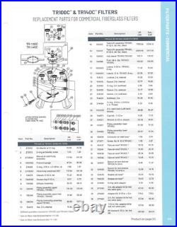 Replacement Pentair 273564Z Manual Air Relief Assembly BRASS Val-Pak V20-230